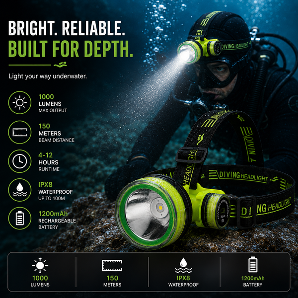 LITEGUEST Pro Submersible Diving Headlamp – IPX8 Rechargeable Underwater LED Headlamp
