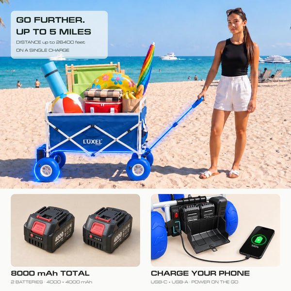 Electric Beach Wagon 500W – Motorized Folding Cart with Balloon Wheels Blue