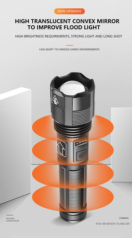 Rechargeable Adjustable Led Flashlights With High Lumen With Battery Display Super Bright Waterproof Flashlight 5 Lighting Modes For Adventure Hiking Camping Hunting New Design
