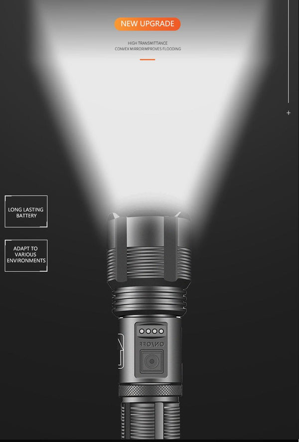 Rechargeable Adjustable Led Flashlights With High Lumen With Battery Display Super Bright Waterproof Flashlight 5 Lighting Modes For Adventure Hiking Camping Hunting New Design