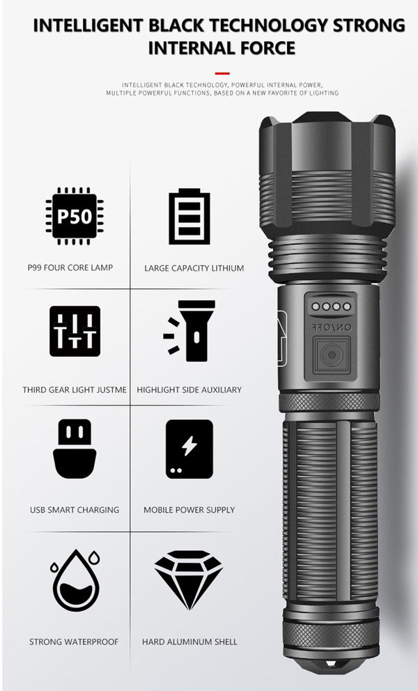 Rechargeable Adjustable Led Flashlights With High Lumen With Battery Display Super Bright Waterproof Flashlight 5 Lighting Modes For Adventure Hiking Camping Hunting New Design