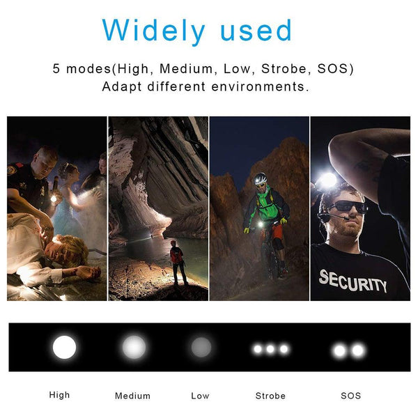 Rechargeable Adjustable Led Flashlights With High Lumen With Battery Display Super Bright Waterproof Flashlight 5 Lighting Modes For Adventure Hiking Camping Hunting New Design