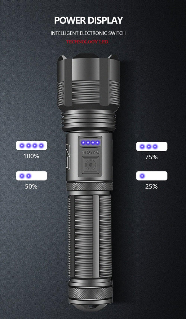 Rechargeable Adjustable Led Flashlights With High Lumen With Battery Display Super Bright Waterproof Flashlight 5 Lighting Modes For Adventure Hiking Camping Hunting New Design