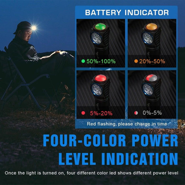 Rechargeable High Lumen Super Bright Powerful LED CREE XP-L HI Flashlight Magnetic Water & Impact Resistant Handheld Flashlights For Outdoor Camping Hiking Riding
