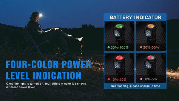 Rechargeable High Lumen Super Bright Powerful LED CREE XP-L HI Flashlight Magnetic Water & Impact Resistant Handheld Flashlights For Outdoor Camping Hiking Riding