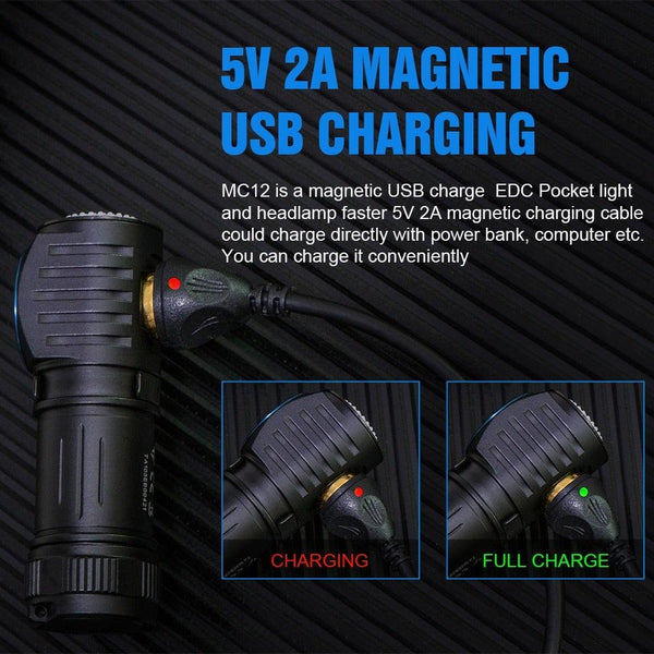 Rechargeable High Lumen Super Bright Powerful LED CREE XP-L HI Flashlight Magnetic Water & Impact Resistant Handheld Flashlights For Outdoor Camping Hiking Riding