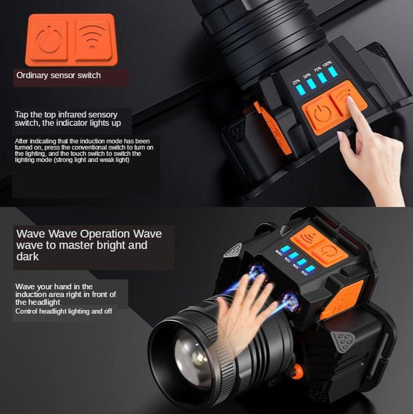 Rechargeable High Lumens Work Headlight Ultra Bright Headlamp LED Headlight Sensor Powerful Head Lamp Waterproof Flashlight For Adults Running Hiking Camping Fishing