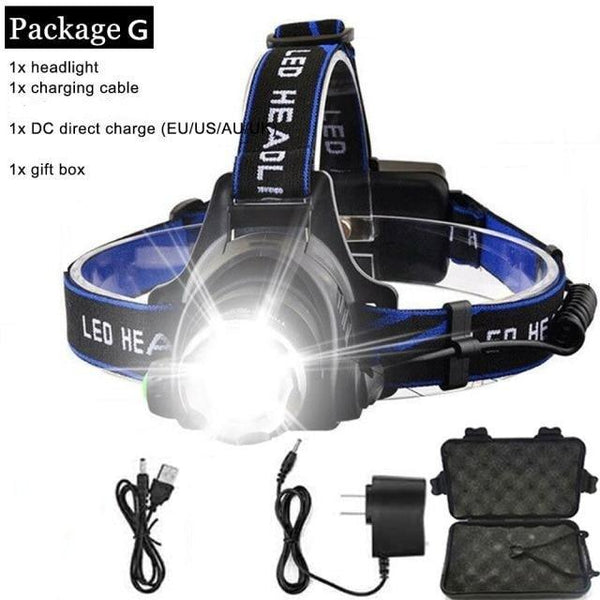 Rechargeable High Lumens Work Headlight Ultra Bright Headlamp LED Headlight Sensor Powerful Head Lamp Waterproof Flashlight For Adults Running Hiking Camping Fishing