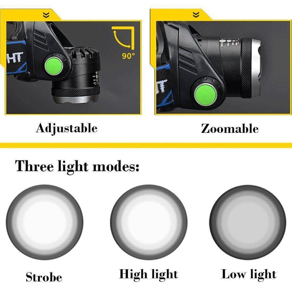Rechargeable High Lumens Work Headlight Ultra Bright Headlamp LED Headlight Sensor Powerful Head Lamp Waterproof Flashlight For Adults Running Hiking Camping Fishing