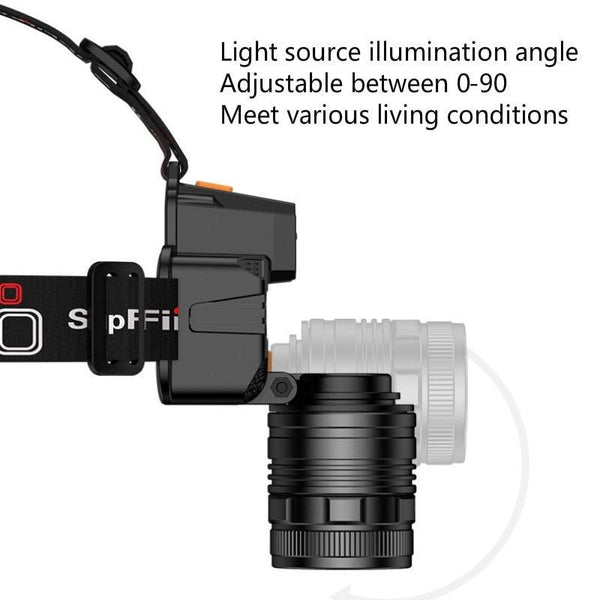 Rechargeable High Lumens Work Headlight Ultra Bright Headlamp LED Headlight Sensor Powerful Head Lamp Waterproof Flashlight For Adults Running Hiking Camping Fishing