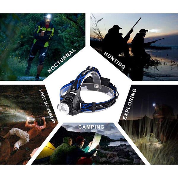 Rechargeable High Lumens Work Headlight Ultra Bright Headlamp LED Headlight Sensor Powerful Head Lamp Waterproof Flashlight For Adults Running Hiking Camping Fishing