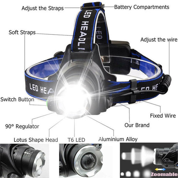 Rechargeable High Lumens Work Headlight Ultra Bright Headlamp LED Headlight Sensor Powerful Head Lamp Waterproof Flashlight For Adults Running Hiking Camping Fishing