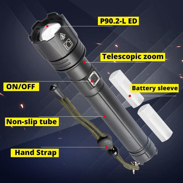 Rechargeable LED Flashlight High Lumen USB Ultra Bright Adjustable Powerful Zoomable Flashlight Water Resistant For Daily Household and Outdoor Camping Hiking Riding Running