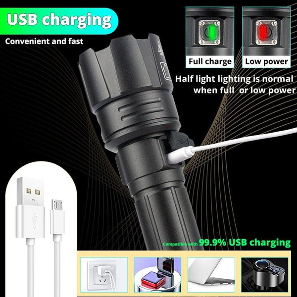 Rechargeable LED Flashlight High Lumen USB Ultra Bright Adjustable Powerful Zoomable Flashlight Water Resistant For Daily Household and Outdoor Camping Hiking Riding Running
