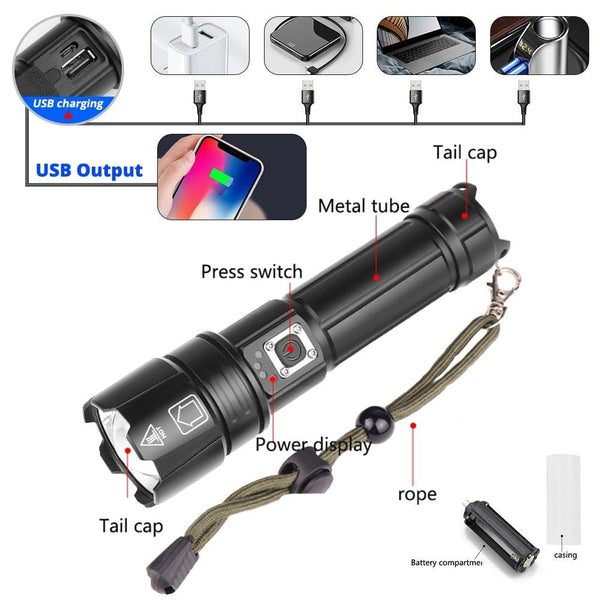 Rechargeable LED Flashlight High Lumen USB Ultra Bright Adjustable Powerful Zoomable Flashlight Water Resistant For Daily Household and Outdoor Camping Hiking Riding Running
