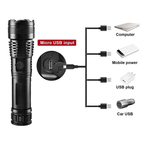 Rechargeable LED Flashlights High Lumens Waterproof Zoomable Super Bright Tactical Flashlight Powerful USB LED CREE Flashlight Hand Lamp For Hiking Camping Household Outdoor Sport