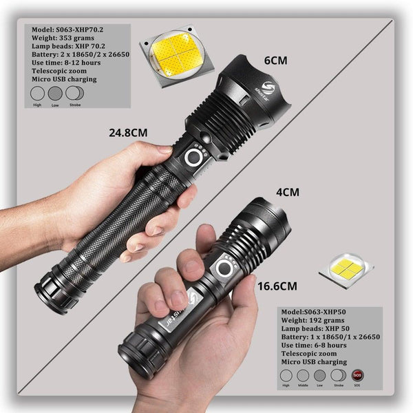 Rechargeable LED Flashlights Waterproof Hnadheld Super Bright High Lumens Zoomable Powerful Lamp Bead Flashlight Torch For Outdoor & Indoor Camping Running Fishing Hiking Lamp