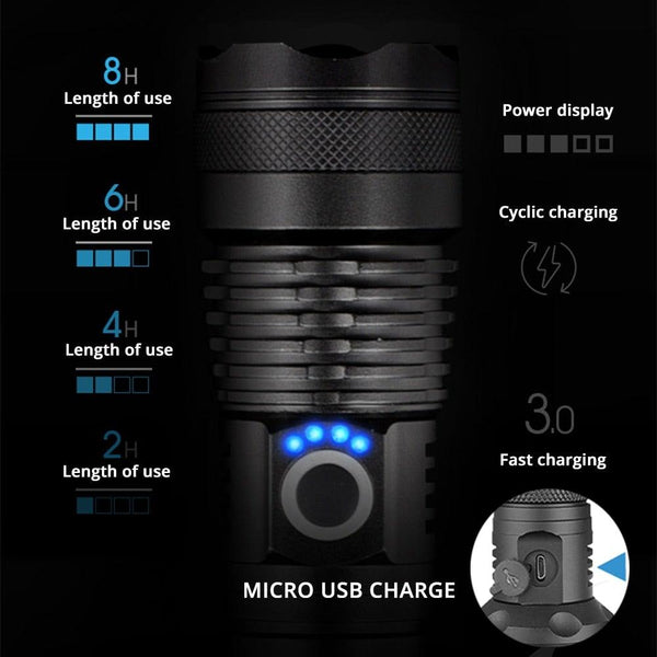 Rechargeable LED Flashlights Waterproof Hnadheld Super Bright High Lumens Zoomable Powerful Lamp Bead Flashlight Torch For Outdoor & Indoor Camping Running Fishing Hiking Lamp