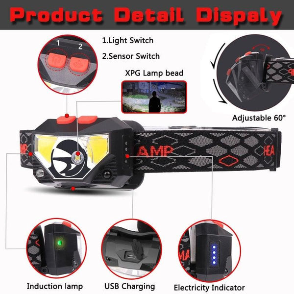 Rechargeable Powerful USB LED High Lumen Headlamp Ultra-Light Bright Headlight Waterproof Sensor Head Light For Outdoors Camping Running Hiking Biking Fishing