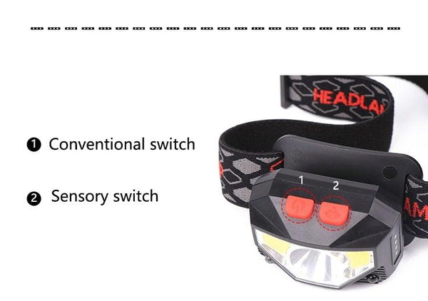 Rechargeable Powerful USB LED High Lumen Headlamp Ultra-Light Bright Headlight Waterproof Sensor Head Light For Outdoors Camping Running Hiking Biking Fishing