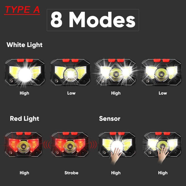 Rechargeable Powerful USB LED High Lumen Headlamp Ultra-Light Bright Headlight Waterproof Sensor Head Light For Outdoors Camping Running Hiking Biking Fishing