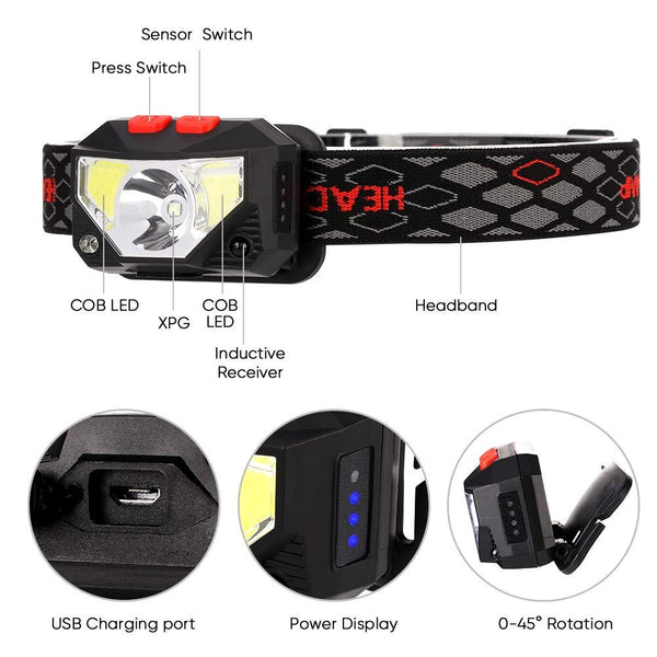 Rechargeable Powerful USB LED High Lumen Headlamp Ultra-Light Bright Headlight Waterproof Sensor Head Light For Outdoors Camping Running Hiking Biking Fishing