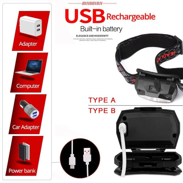 Rechargeable Powerful USB LED High Lumen Headlamp Ultra-Light Bright Headlight Waterproof Sensor Head Light For Outdoors Camping Running Hiking Biking Fishing