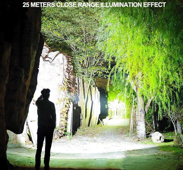 Rechargeable Powerful USB LED High Lumen Headlamp Ultra-Light Bright Headlight Waterproof Sensor Head Light For Outdoors Camping Running Hiking Biking Fishing