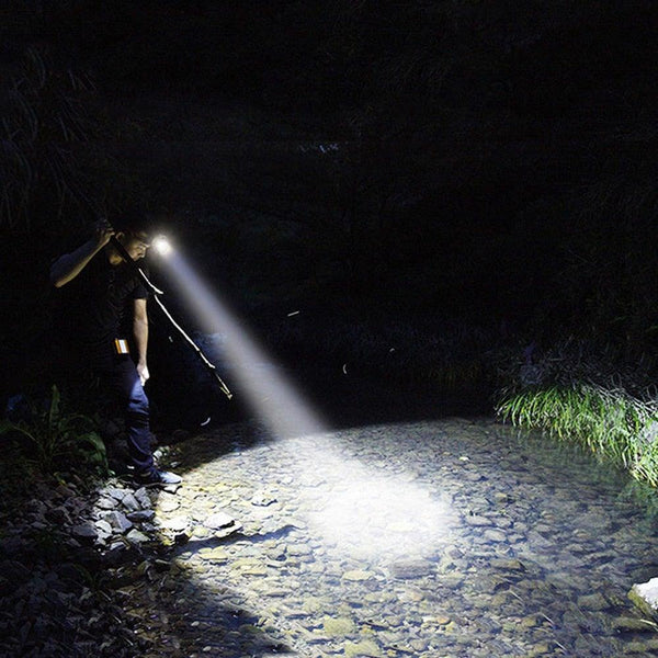 Rechargeable Super Bright High Lumen Strong Light LED Head-Mounted Headlamp Waterproof Long-Range Flashlight For Outdoor Camping Household Riding Night Fishing Headlight