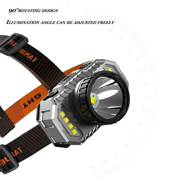 Rechargeable Super Bright High Lumen Strong Light LED Head-Mounted Headlamp Waterproof Long-Range Flashlight For Outdoor Camping Household Riding Night Fishing Headlight