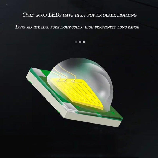 Rechargeable Super Bright High Lumen Strong Light LED Head-Mounted Headlamp Waterproof Long-Range Flashlight For Outdoor Camping Household Riding Night Fishing Headlight