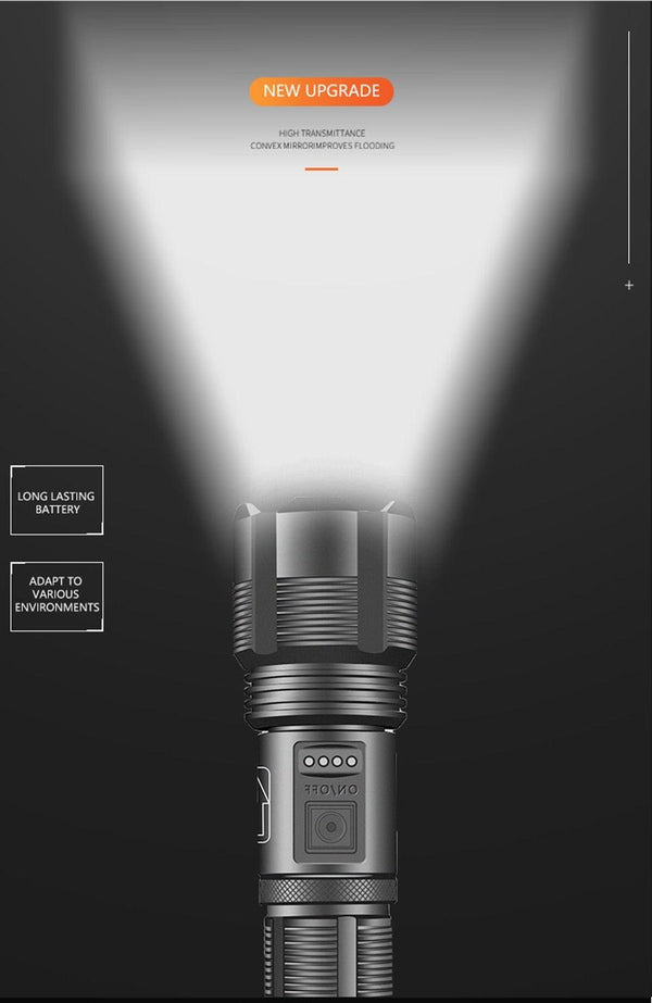 Rechargeable Tactical Flashlight USB LED High Quality Zoomable Torchlight High Lumen Super Bright Flashlight Waterproof Flashlight For Outdoor Best Camping Hiking Riding Flashlight