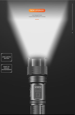Rechargeable Tactical Flashlight USB LED High Quality Zoomable Torchlight High Lumen Super Bright Flashlight Waterproof Flashlight For Outdoor Best Camping Hiking Riding Flashlight