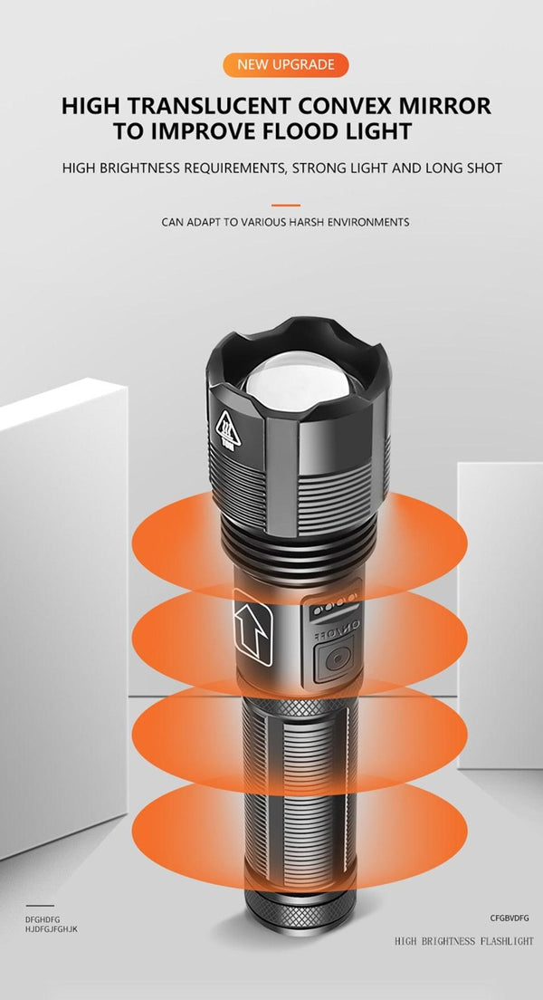 Rechargeable Tactical Flashlight USB LED High Quality Zoomable Torchlight High Lumen Super Bright Flashlight Waterproof Flashlight For Outdoor Best Camping Hiking Riding Flashlight