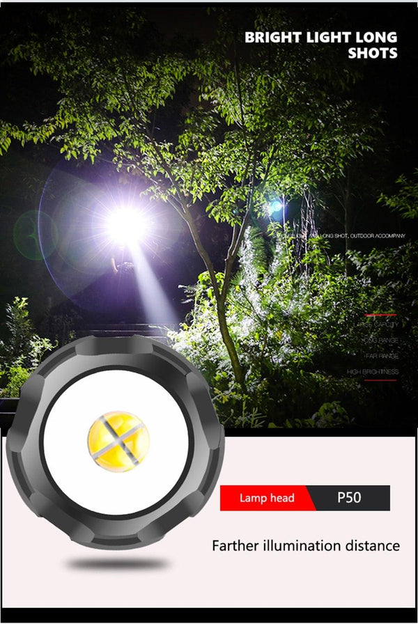 Rechargeable Tactical Flashlight USB LED High Quality Zoomable Torchlight High Lumen Super Bright Flashlight Waterproof Flashlight For Outdoor Best Camping Hiking Riding Flashlight