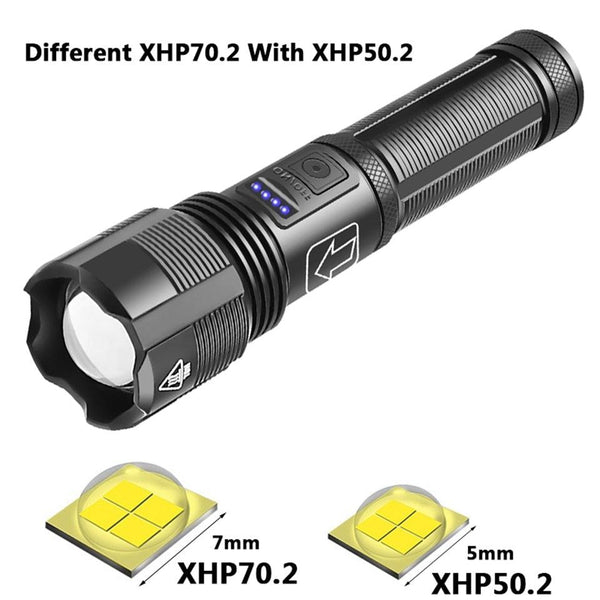 Rechargeable Tactical Flashlight USB LED High Quality Zoomable Torchlight High Lumen Super Bright Flashlight Waterproof Flashlight For Outdoor Best Camping Hiking Riding Flashlight