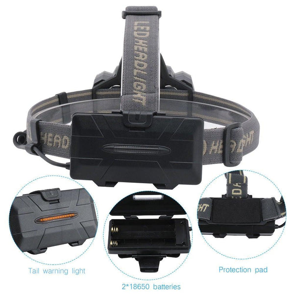 Rechargeable Ultra Bright Headlamp LED High Lumen Headlamp USB Waterproof Flashlight Outdoor Camping 6 Modes Headlight For Outdoor Camping Cycling Running Fishing.
