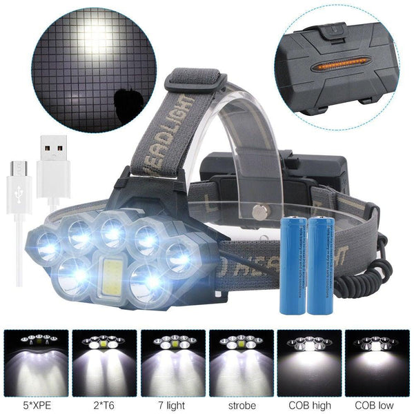 Rechargeable Ultra Bright Headlamp LED High Lumen Headlamp USB Waterproof Flashlight Outdoor Camping 6 Modes Headlight For Outdoor Camping Cycling Running Fishing.