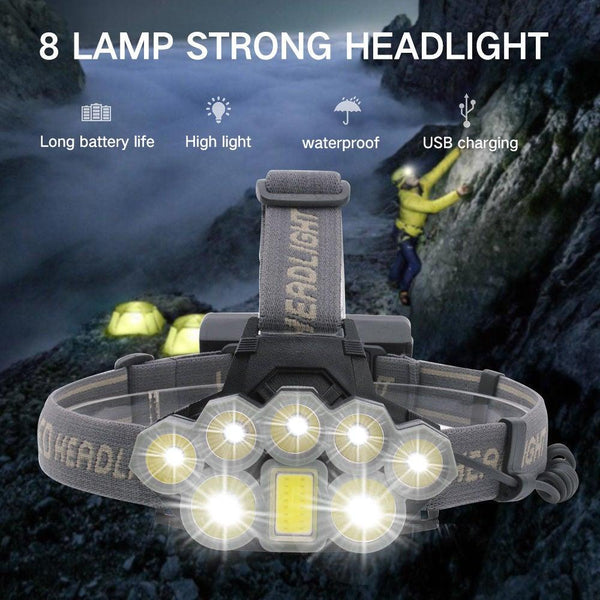 Rechargeable Ultra Bright Headlamp LED High Lumen Headlamp USB Waterproof Flashlight Outdoor Camping 6 Modes Headlight For Outdoor Camping Cycling Running Fishing.