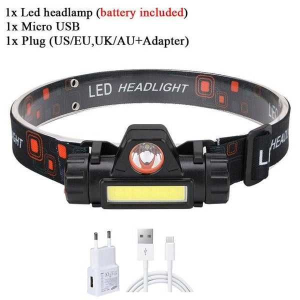 Rechargeable Waterproof Powerful LED Headlamp Portable Mini Built-in 18650 Battery Flashlight For Portable Head Lamp Flashlight, Outdoor Lightweight Durable Headlight For Outdoor Running Camping Reading Fishing Walking Jogging Headlight