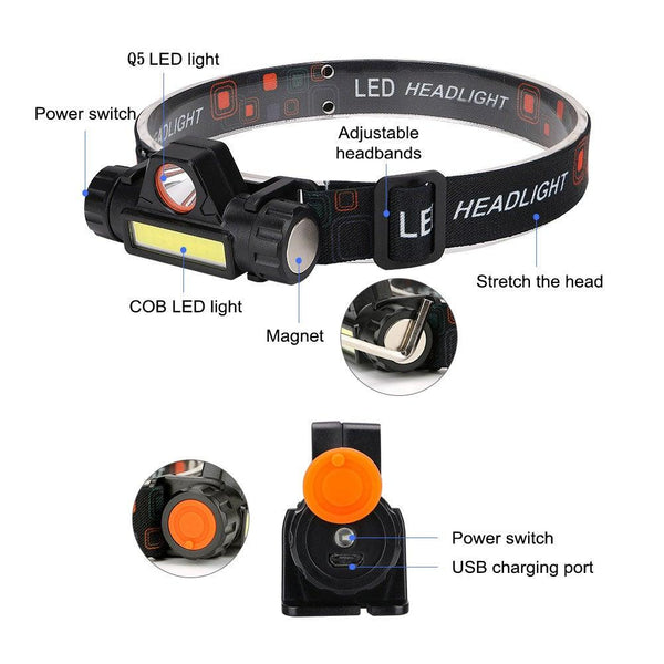 Rechargeable Waterproof Powerful LED Headlamp Portable Mini Built-in 18650 Battery Flashlight For Portable Head Lamp Flashlight, Outdoor Lightweight Durable Headlight For Outdoor Running Camping Reading Fishing Walking Jogging Headlight