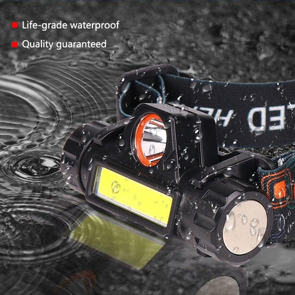 Rechargeable Waterproof Powerful LED Headlamp Portable Mini Built-in 18650 Battery Flashlight For Portable Head Lamp Flashlight, Outdoor Lightweight Durable Headlight For Outdoor Running Camping Reading Fishing Walking Jogging Headlight