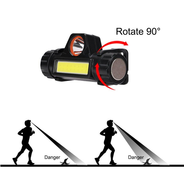 Rechargeable Waterproof Powerful LED Headlamp Portable Mini Built-in 18650 Battery Flashlight For Portable Head Lamp Flashlight, Outdoor Lightweight Durable Headlight For Outdoor Running Camping Reading Fishing Walking Jogging Headlight