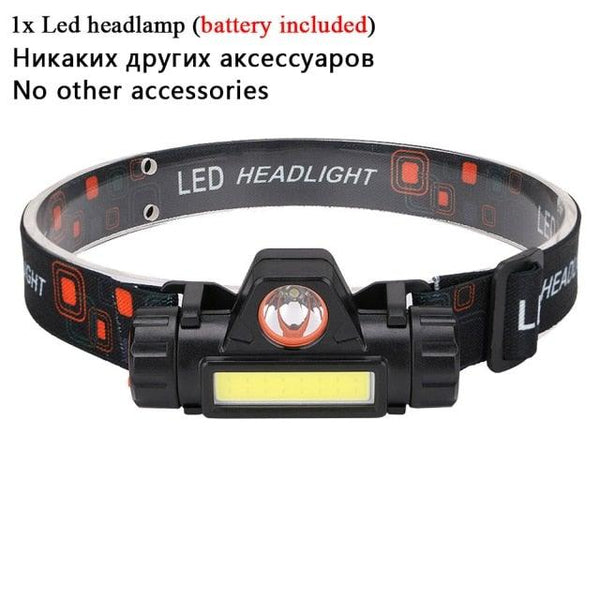 Rechargeable Waterproof Powerful LED Headlamp Portable Mini Built-in 18650 Battery Flashlight For Portable Head Lamp Flashlight, Outdoor Lightweight Durable Headlight For Outdoor Running Camping Reading Fishing Walking Jogging Headlight