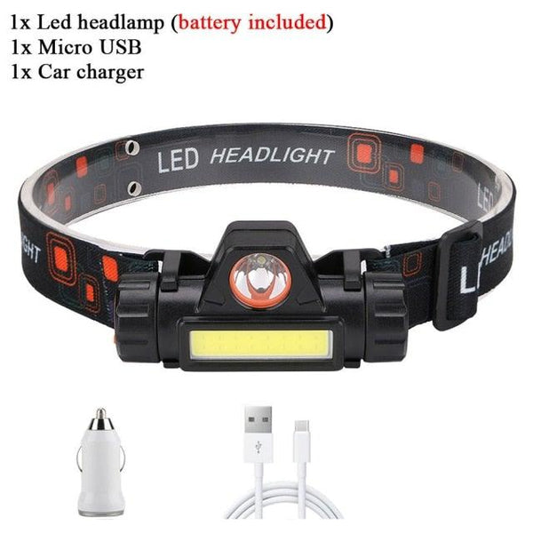 Rechargeable Waterproof Powerful LED Headlamp Portable Mini Built-in 18650 Battery Flashlight For Portable Head Lamp Flashlight, Outdoor Lightweight Durable Headlight For Outdoor Running Camping Reading Fishing Walking Jogging Headlight