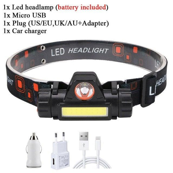 Rechargeable Waterproof Powerful LED Headlamp Portable Mini Built-in 18650 Battery Flashlight For Portable Head Lamp Flashlight, Outdoor Lightweight Durable Headlight For Outdoor Running Camping Reading Fishing Walking Jogging Headlight