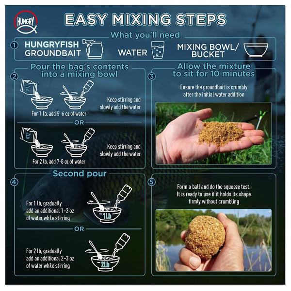 HungryFish GroundBait Mix - (Banana) 15.5oz
