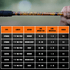 files/1-of-220-the-tiger-spinning-rod-limited-edition-rod-7952116_139b2ba2-ca8b-47ae-96cf-17dc01da483e.png