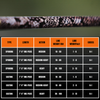 1 of 220 The Rattlesnake Spinning Rod - Limited Edition Rod