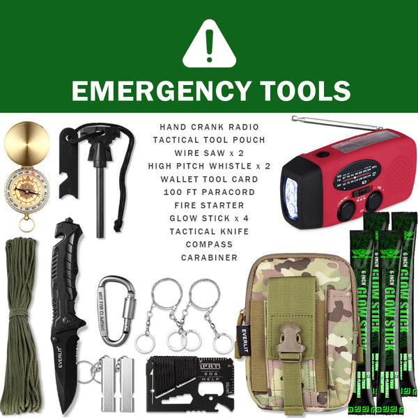 STORM II™ EMERGENCY KIT<br>2-PERSON